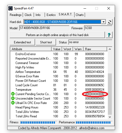 How To Fix Cyclic Redundancy Check - Interpretationprocedure19